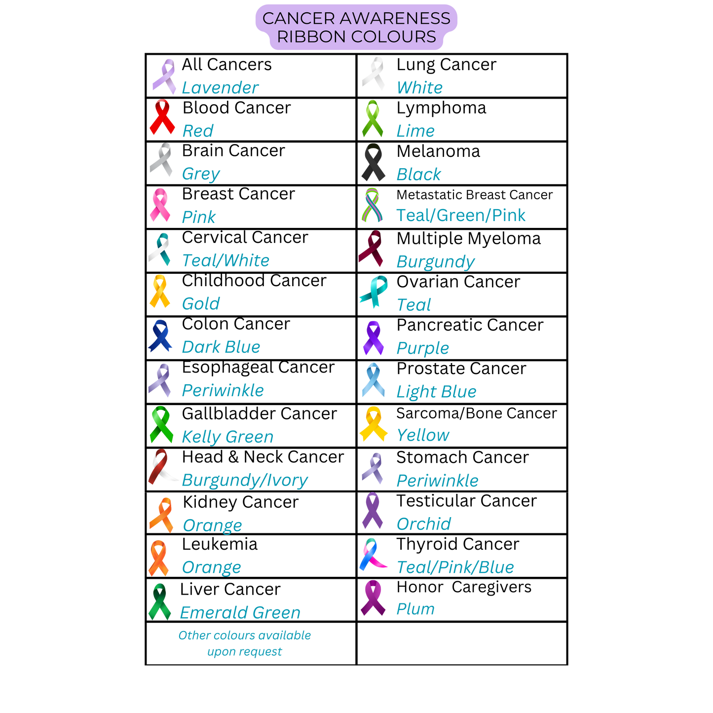 F*CK CANCER Tee (Multiple Variations)